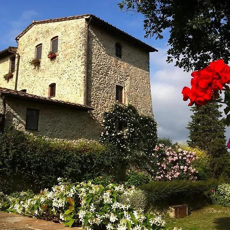 Fortezza De' Cortesi Farm stay San Gimignano