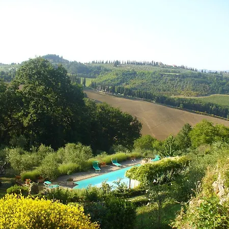 Fortezza De' Cortesi San Gimignano