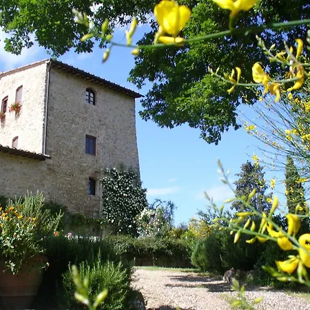 Fortezza De' Cortesi *