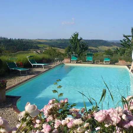 Farm stay Fortezza De' Cortesi *