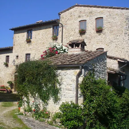 Fortezza De' Cortesi Farm stay San Gimignano