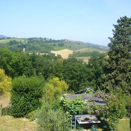 Fortezza De' Cortesi * San Gimignano